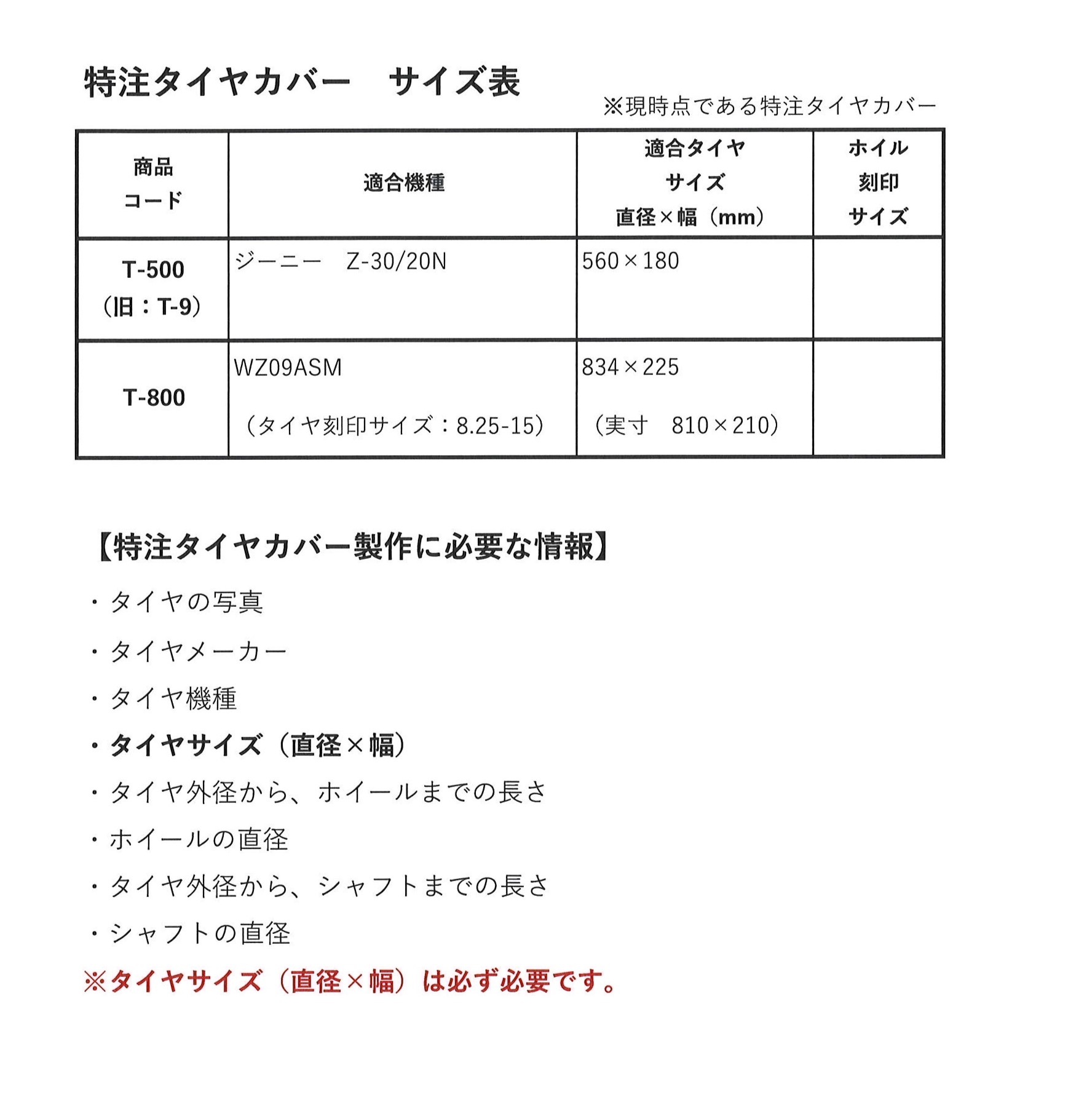 シーズファクトリー | 塗装・養生用品の通販【NETIS登録商品】 | 【養生の匠】タイヤカバー 高所作業車用（バラ・4個セット） 国内生産・高品質